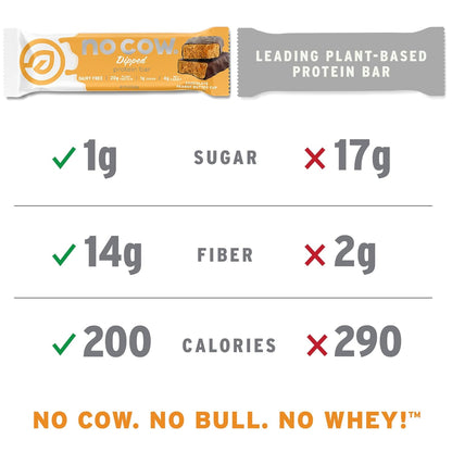 Vegan Protein Bars, Upgraded Peanut Butter Chocolate Chip | 20G Plant Based Protein, Gluten Free, Dairy Free, Soy Free, Keto Friendly, Low Sugar, High Fiber Snack Bars | Pack of 12