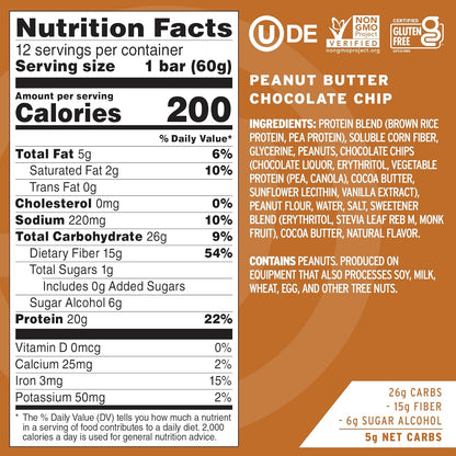 Vegan Protein Bars, Upgraded Peanut Butter Chocolate Chip | 20G Plant Based Protein, Gluten Free, Dairy Free, Soy Free, Keto Friendly, Low Sugar, High Fiber Snack Bars | Pack of 12